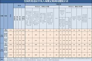 半岛网页版(中国)官方网站登录截图2